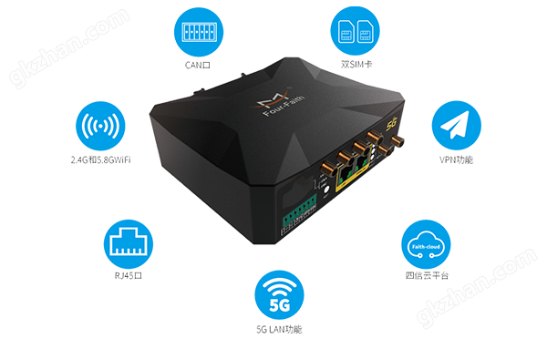 四信5G工業路由器 驅動5G LAN智慧工廠應用方案落地，賦能網絡接入與全鏈服務